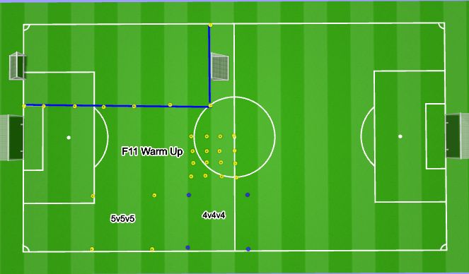 Football/Soccer Session Plan Drill (Colour): Frame/Warm Up & Rondos (30 mins)