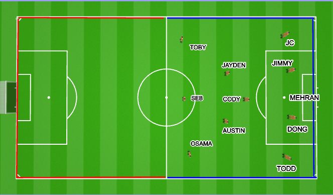 Football/Soccer Session Plan Drill (Colour): Game Training (20 mins)