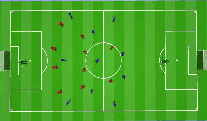 Football/Soccer Session Plan Drill (Colour): Training Game (20 mins)