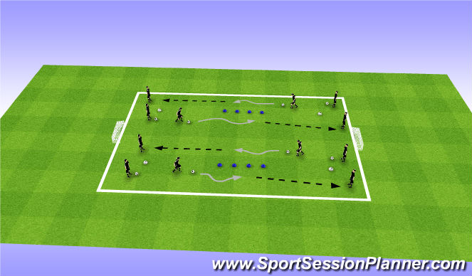 Football/Soccer Session Plan Drill (Colour): Progression One