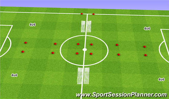 Football/Soccer Session Plan Drill (Colour): Games