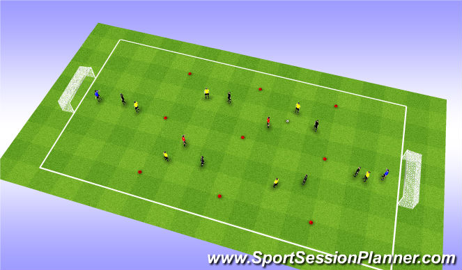 Football/Soccer Session Plan Drill (Colour): Bedding Down