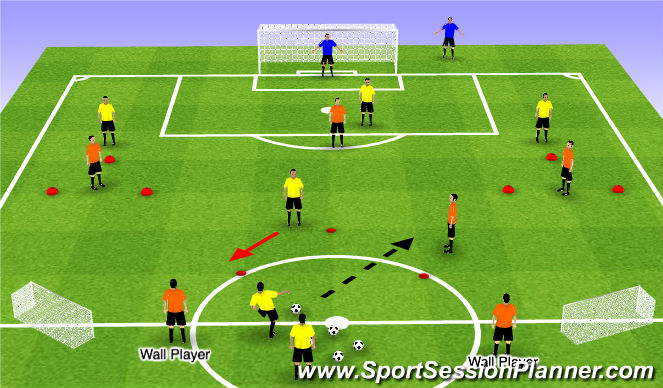 Football/Soccer Session Plan Drill (Colour): Bedding Down