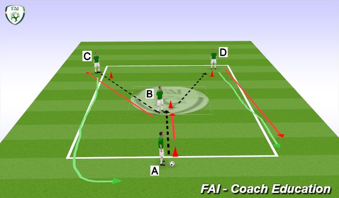 Football/Soccer Session Plan Drill (Colour): Y Passing Grid