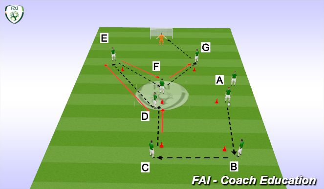 Fútbol Ejercicio del Plan de Sesiones (Color): Y Shooting Grid (10 mins)
