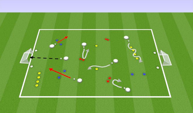 Football/Soccer Session Plan Drill (Colour): Skill Development