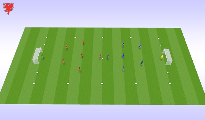 Football/Soccer Session Plan Drill (Colour): SSG