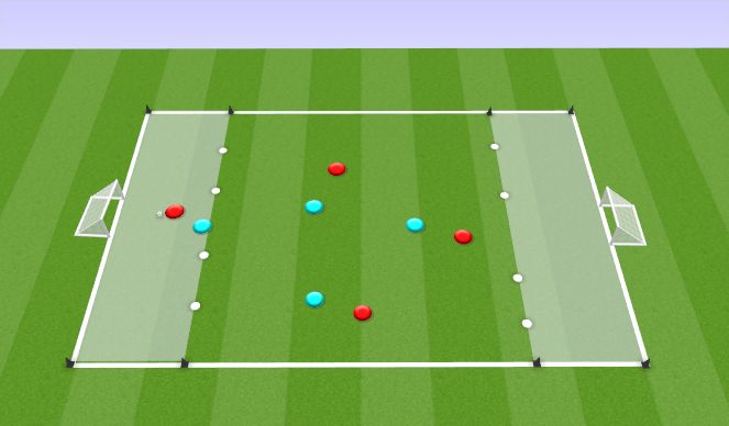 Football/Soccer Session Plan Drill (Colour): Small Sided Game
