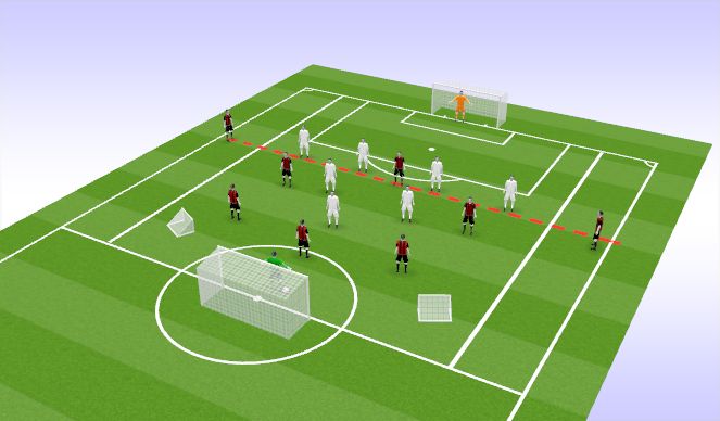 Football/Soccer Session Plan Drill (Colour): 7v8 - Att v Def