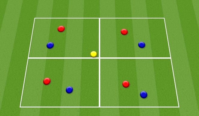 Football/Soccer Session Plan Drill (Colour): Screen 2