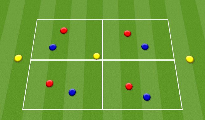Football/Soccer Session Plan Drill (Colour): Screen 3