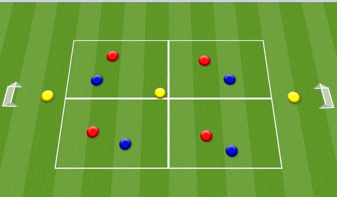 Football/Soccer Session Plan Drill (Colour): Screen 4
