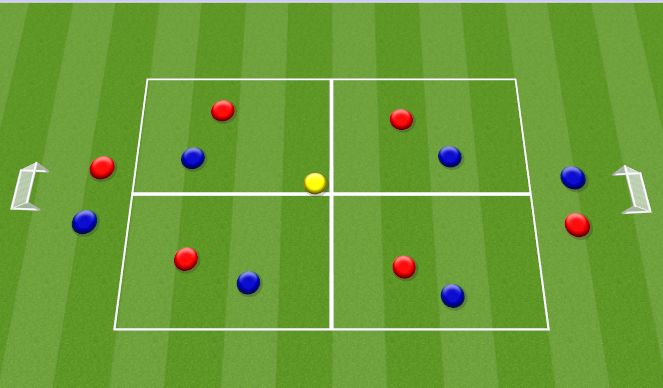 Football/Soccer Session Plan Drill (Colour): Screen 5