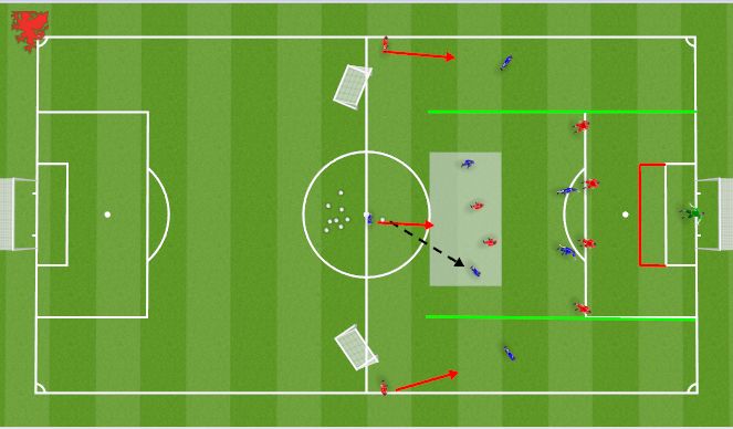 Football/Soccer Session Plan Drill (Colour): Screen 1