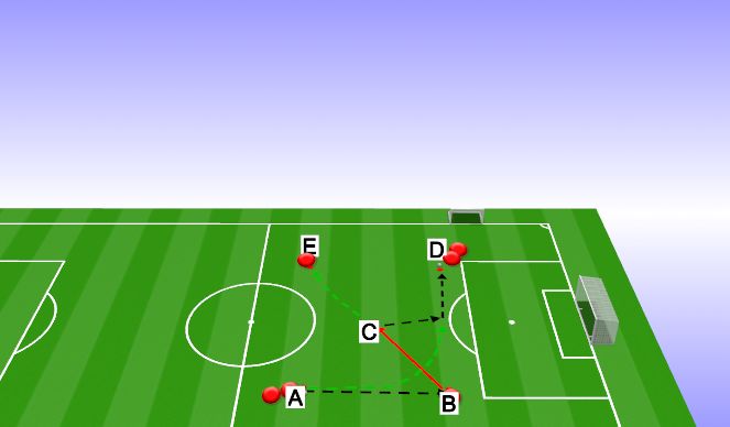 Football/Soccer Session Plan Drill (Colour): Screen 1
