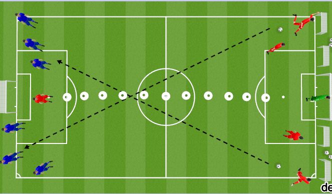 Football/Soccer Session Plan Drill (Colour): Animation 2