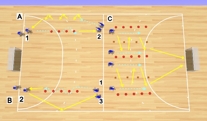 Hockey Session Plan Drill (Colour): Basics U7 - U8