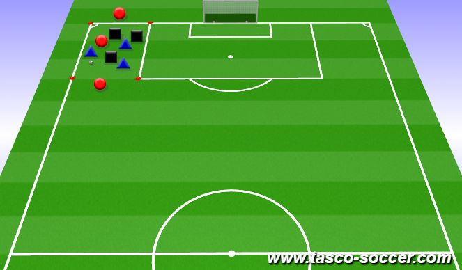 Football/Soccer Session Plan Drill (Colour): 3v3 + 3 Rondo