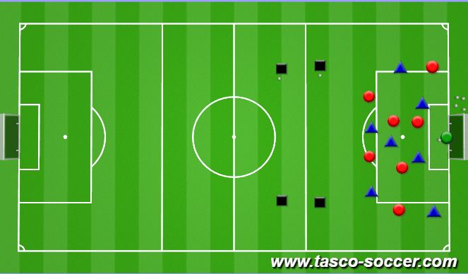 Football/Soccer Session Plan Drill (Colour): 3v3 + 4
