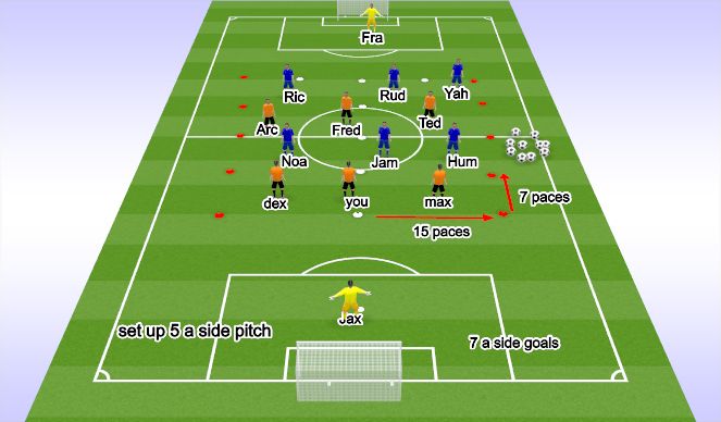 Football/Soccer Session Plan Drill (Colour): Screen 1