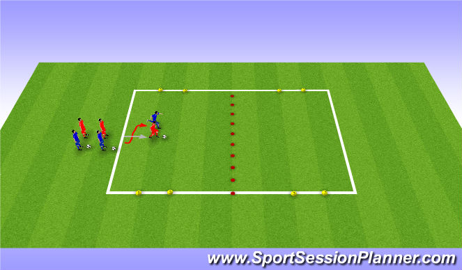 Football/Soccer Session Plan Drill (Colour): 1v1 Attacking & Counter Attacking