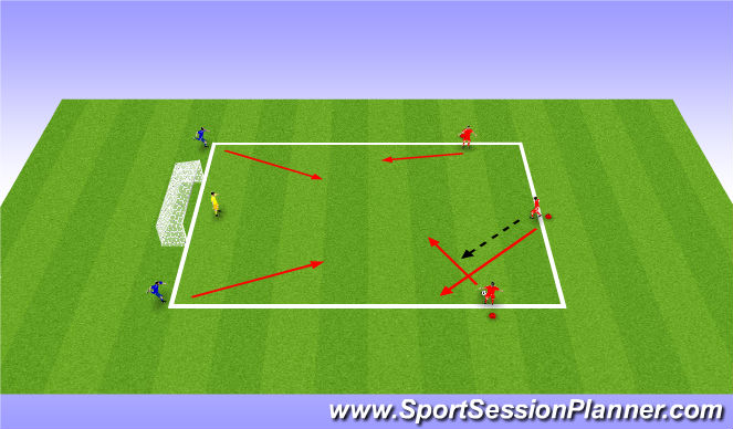 Football/Soccer Session Plan Drill (Colour): 3v2 Overlap