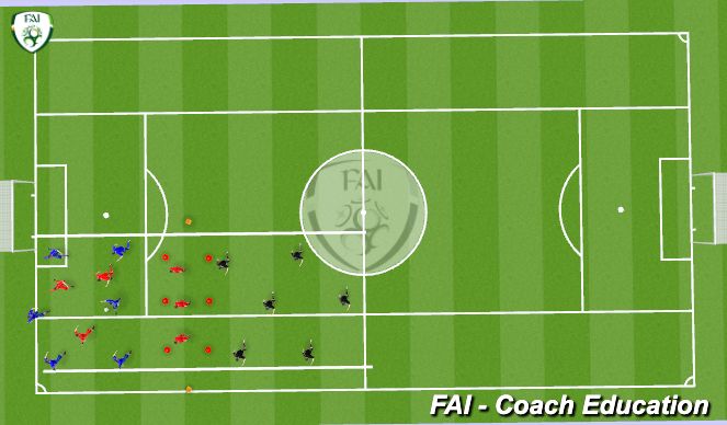 Football/Soccer Session Plan Drill (Colour): 3 Team Transition