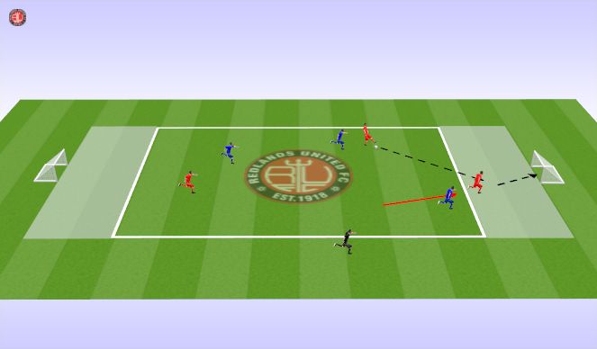 Football/Soccer Session Plan Drill (Colour): Skill Progression