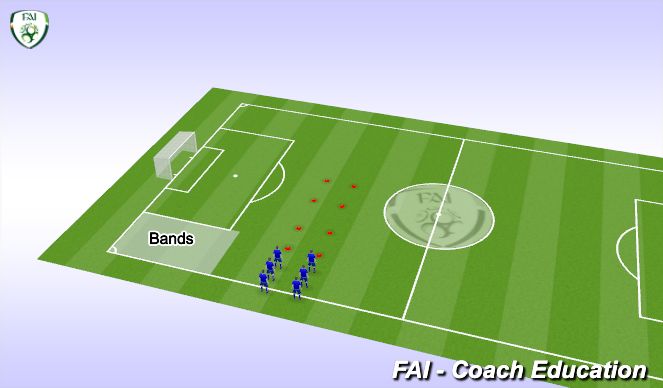 Football/Soccer Session Plan Drill (Colour): Dynamic Warm up
