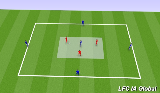 Football/Soccer Session Plan Drill (Colour): Technique