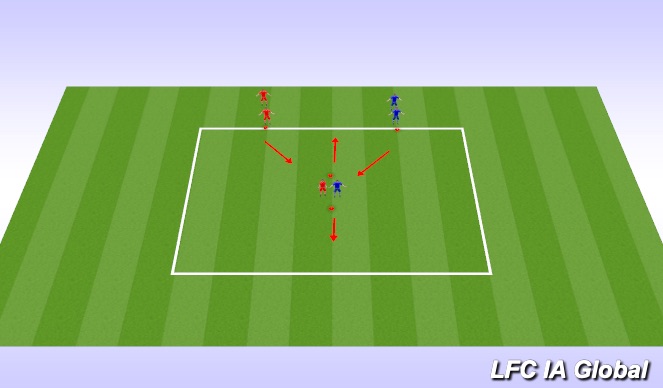 Football/Soccer Session Plan Drill (Colour): Athletic development