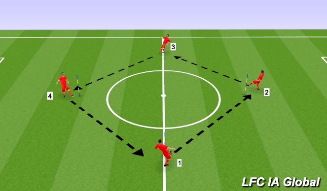 Football/Soccer Session Plan Drill (Colour): Diamond Passing