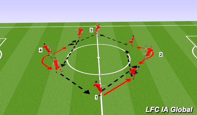 Football/Soccer Session Plan Drill (Colour): Diamond Passing 2