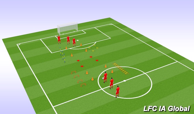 Football/Soccer Session Plan Drill (Colour): Passing & Receiving with SAQ