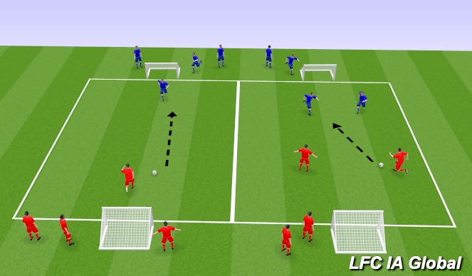 Football/Soccer Session Plan Drill (Colour): Warm-up