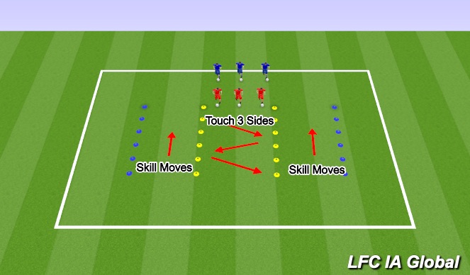 Football/Soccer Session Plan Drill (Colour): Integrated Warm Up