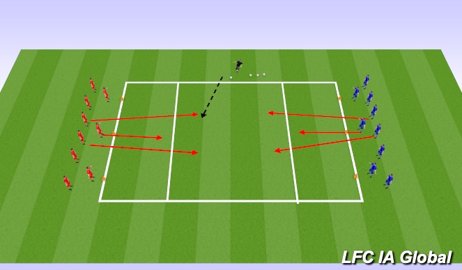 Football/Soccer Session Plan Drill (Colour): Pressing in Small Groups