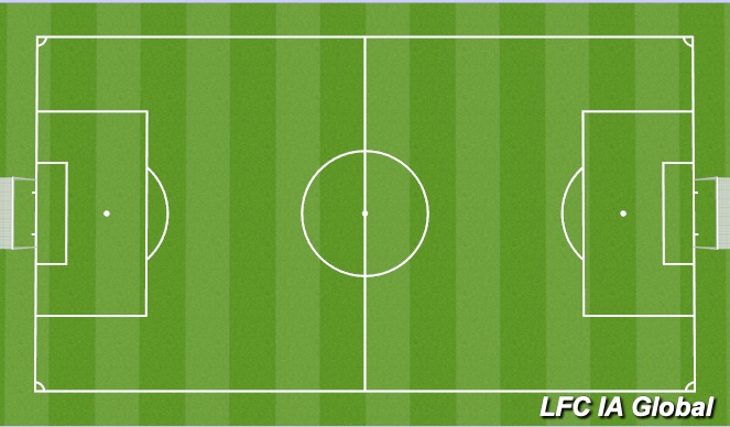 Football/Soccer Session Plan Drill (Colour): Game