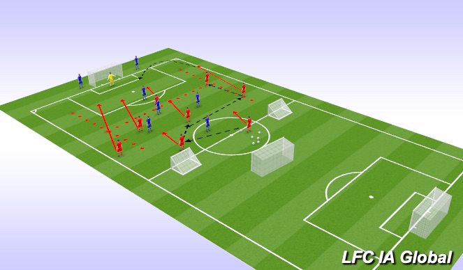 Football/Soccer Session Plan Drill (Colour): COMP 1