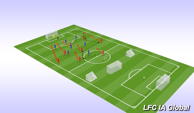 Football/Soccer Session Plan Drill (Colour): Option 1