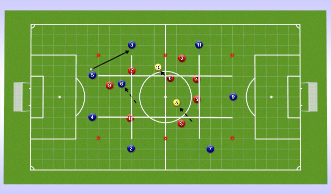 Football/Soccer Session Plan Drill (Colour): Position Game
