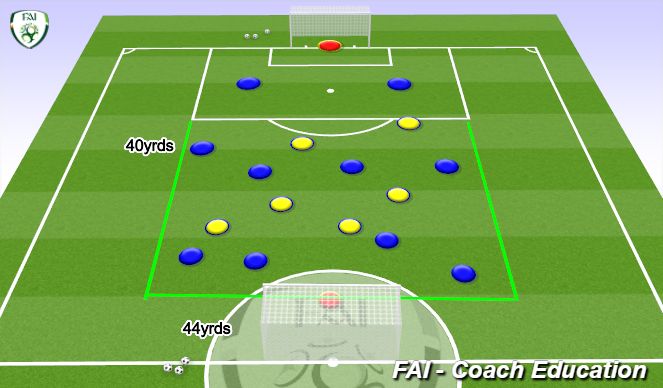Football/Soccer Session Plan Drill (Colour): Screen 1