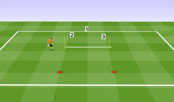 Football/Soccer Session Plan Drill (Colour): Warm up