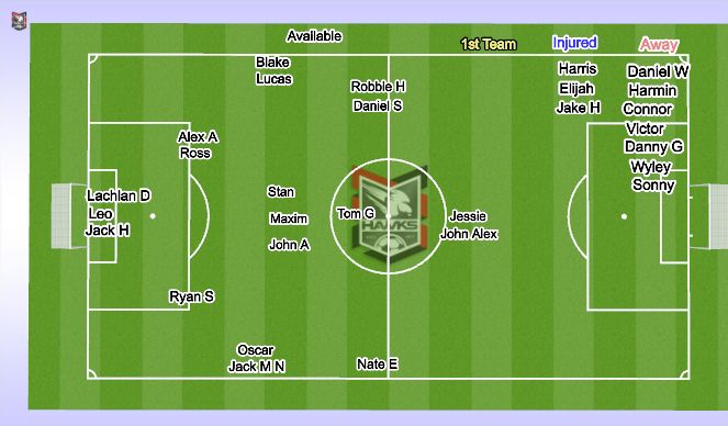 Football/Soccer Session Plan Drill (Colour): Squads / warm up 11pro