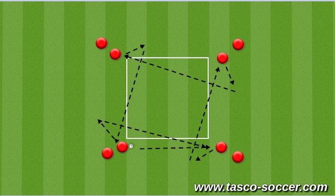 Football/Soccer Session Plan Drill (Colour): Animation 2