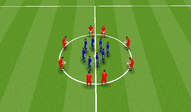 Football/Soccer Session Plan Drill (Colour): Screen 1