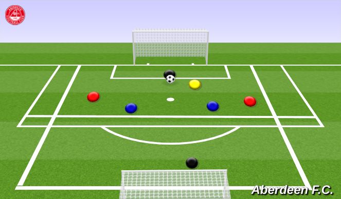 Football/Soccer Session Plan Drill (Colour): Conditioned Game
