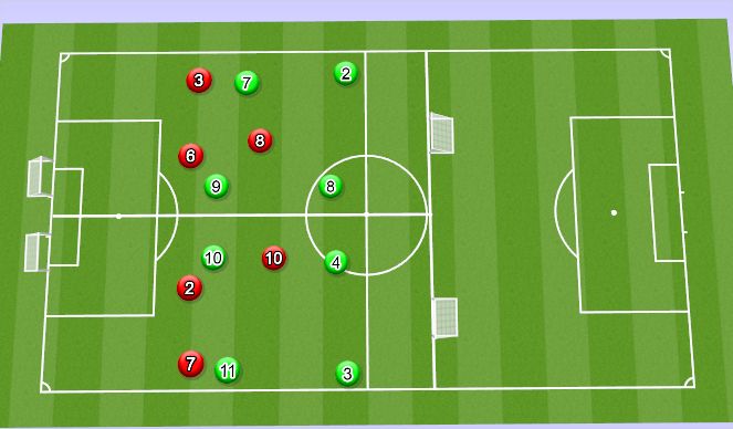 Football/Soccer Session Plan Drill (Colour): Screen 1