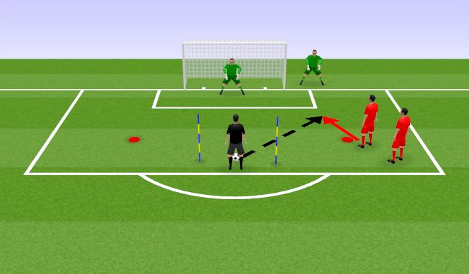 Football/Soccer Session Plan Drill (Colour): 1v1 Smother/Block WU