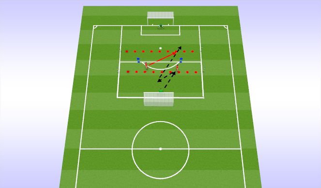 Football/Soccer Session Plan Drill (Colour): 1v1 Game Related Practice
